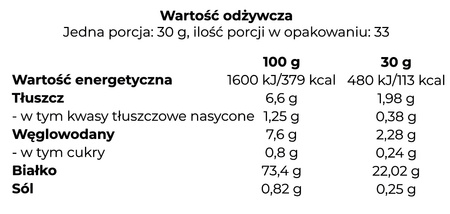 Białko wegańskie PREMIUM + Superfoods - Owocowy (1 kg)